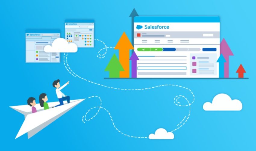 Salesforce Implementation