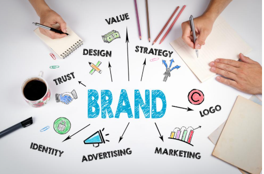 Branding Agency Abu Dhabi