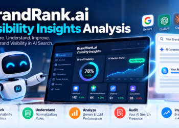 BrandRank.ai visibility insights dashboard showing AI visibility metrics, Gemini and LLM performance, citations, recommendations, competitors, and AI search analysis.