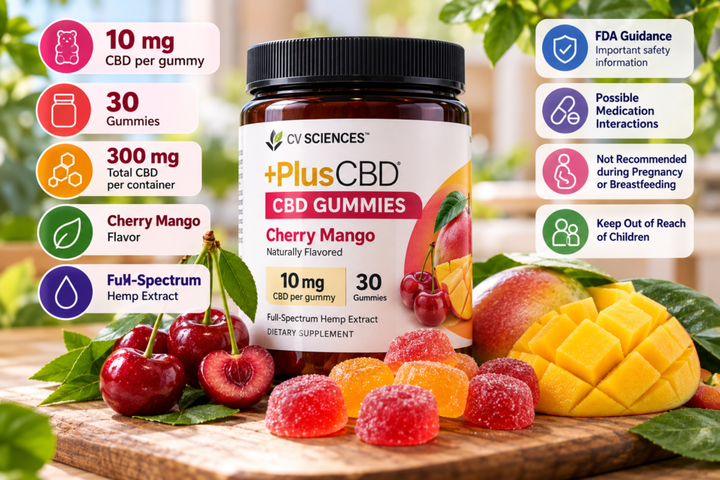 CV Sciences CBD Gummies 10mg Cherry Mango 30 Gummies : What to Know Before Buying CV Sciences PlusCBD Cherry Mango CBD Gummies showing 10 mg CBD per gummy, 30 gummies, 300 mg total CBD, full-spectrum hemp extract, and safety guidance.