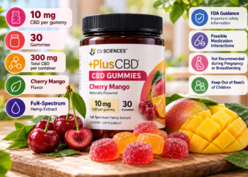 CV Sciences PlusCBD Cherry Mango CBD Gummies showing 10 mg CBD per gummy, 30 gummies, 300 mg total CBD, full-spectrum hemp extract, and safety guidance.