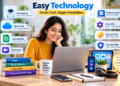 Easy technology infographic showing a woman using a laptop surrounded by AI assistants, cloud tools, spreadsheets, video calling, automation, no-code tools, productivity apps, and online safety icons