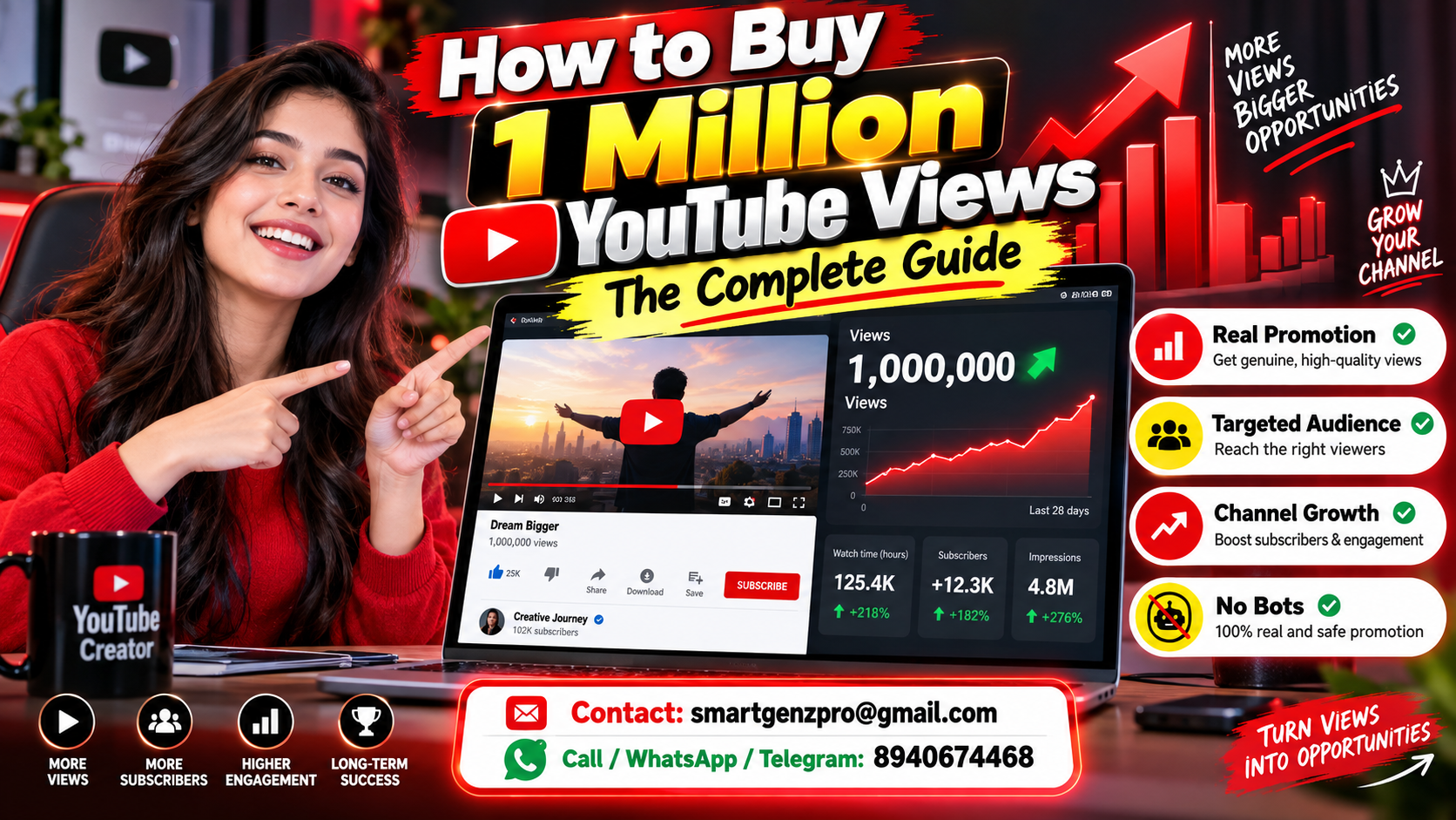 How to buy 1 million YouTube views promotional graphic with YouTube analytics, 1,000,000 views milestone, channel growth benefits