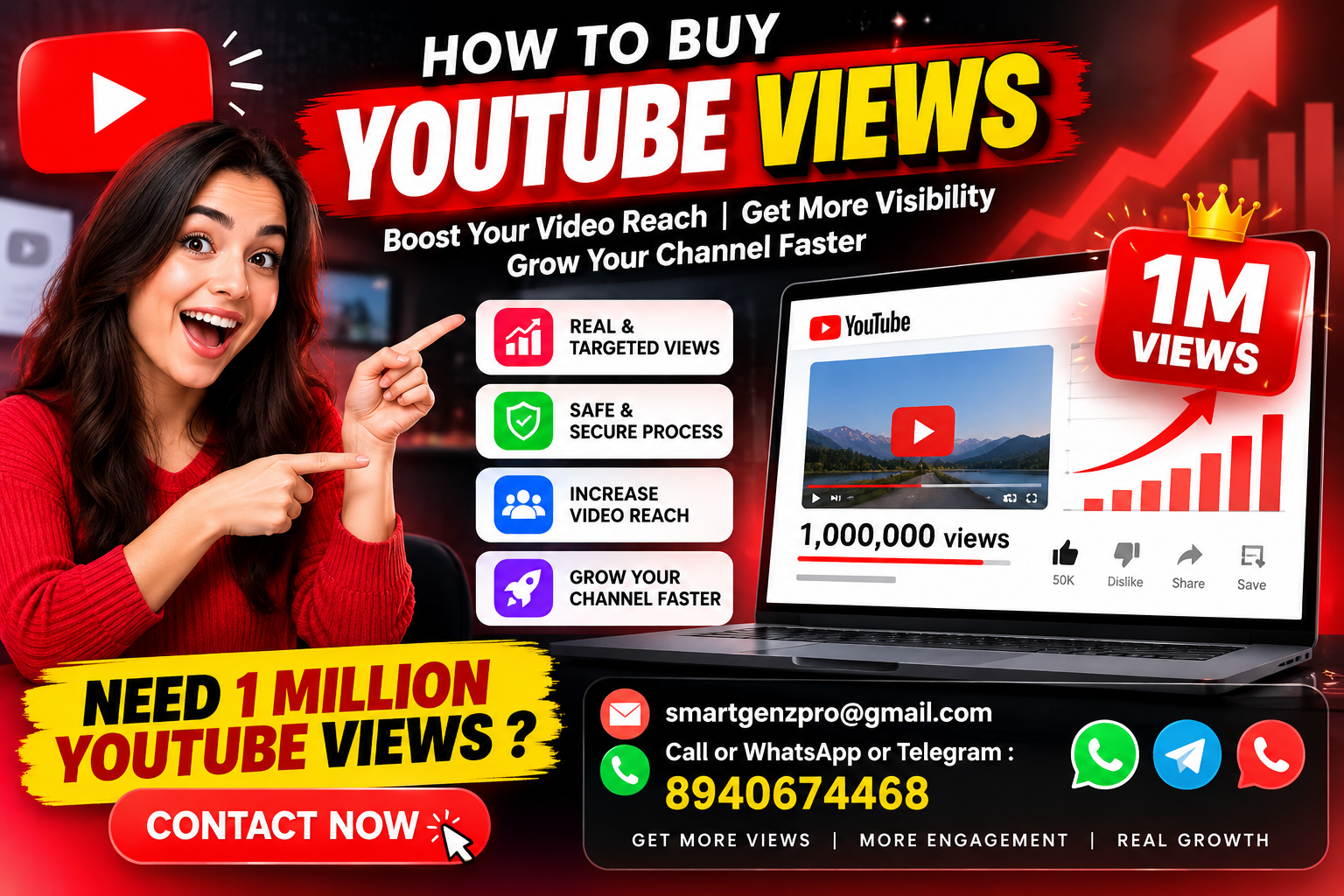 How to buy YouTube views promotional graphic featuring a creator, YouTube analytics, 1 million views milestone, growth chart