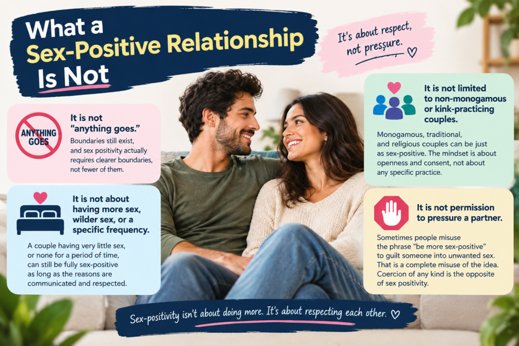 What a sex-positive relationship is not, including boundaries, consent, pressure, and relationship expectations